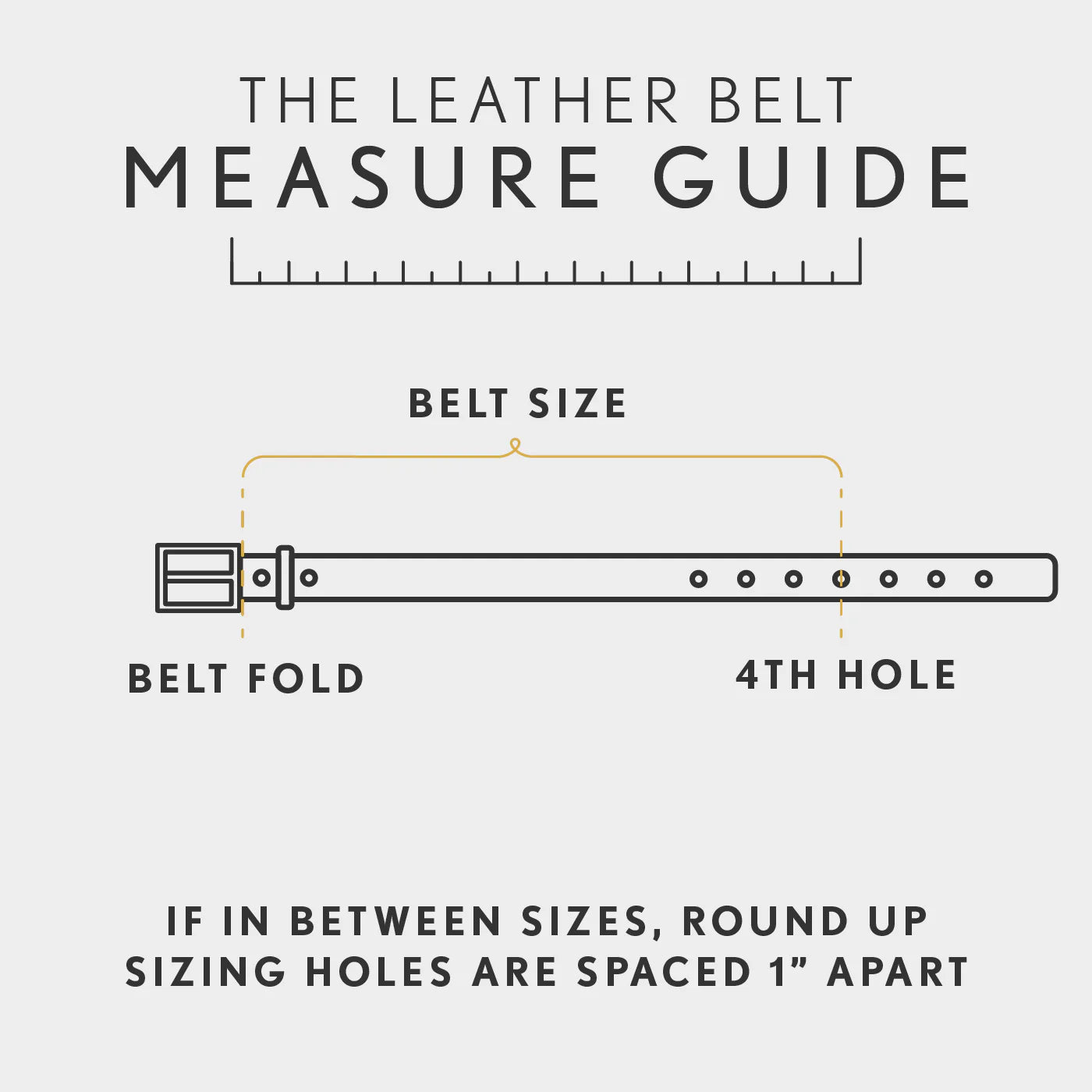 Leather belt size guide showing measurement from belt fold to the usual hole