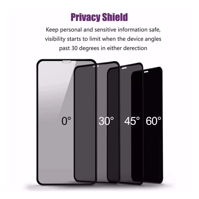 KAKAVY ANTI-SPY SCREEN PROTECTOR detail image 2